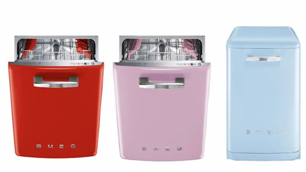 İkinci El Bulaşık Makinesi Alanlar